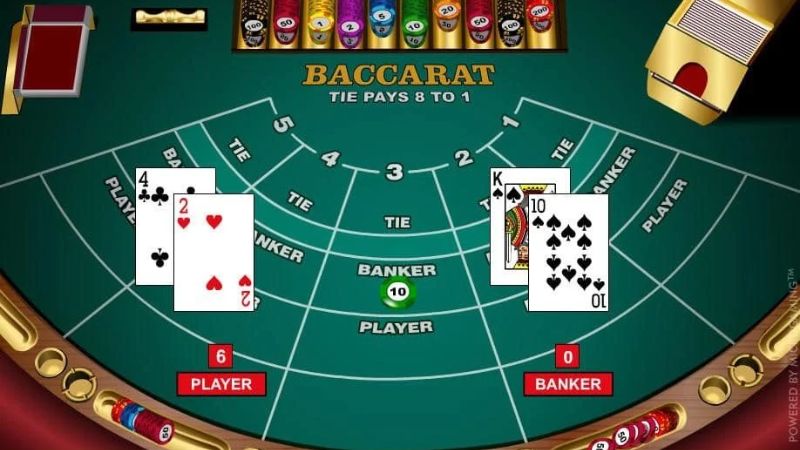 Baccarat là một trò chơi casino trực tuyến phổ biến tại GO88